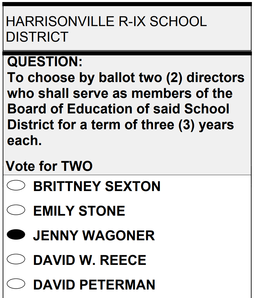 Ballot with vote for Jenny Wagoner